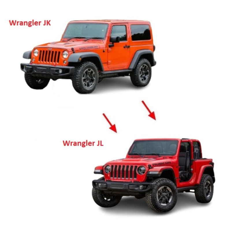 10th Anniversary Jeep Wrangler JK to JL Style Body Kit (2007-2017) Grille Bumpers Fender Flares hood